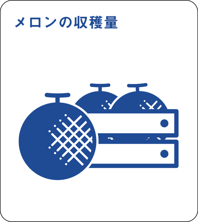 メロンの収穫量