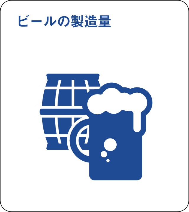 ビールの製造量