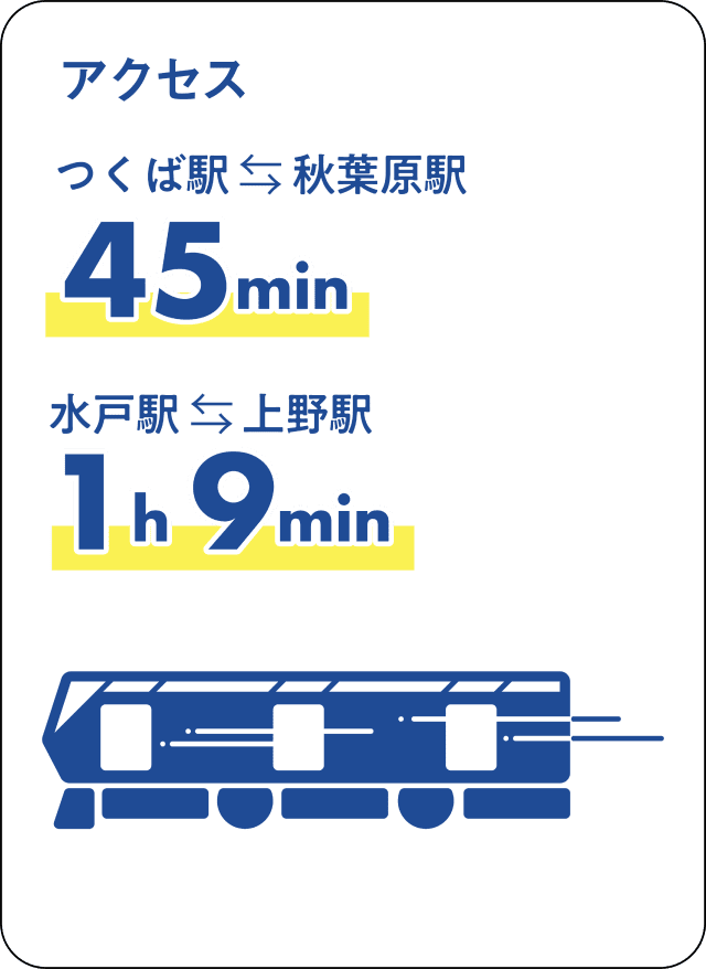 アクセス