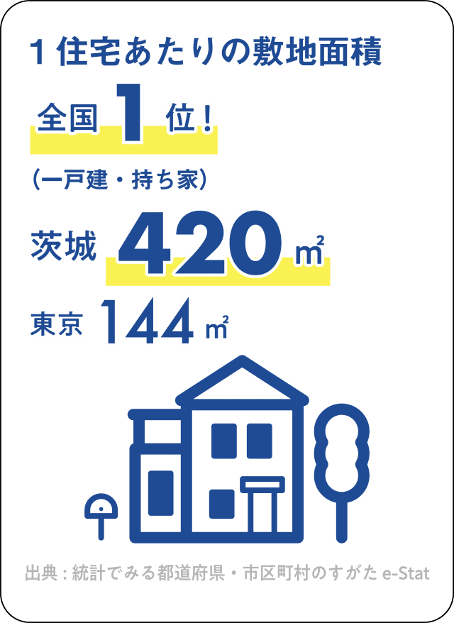 快晴日数